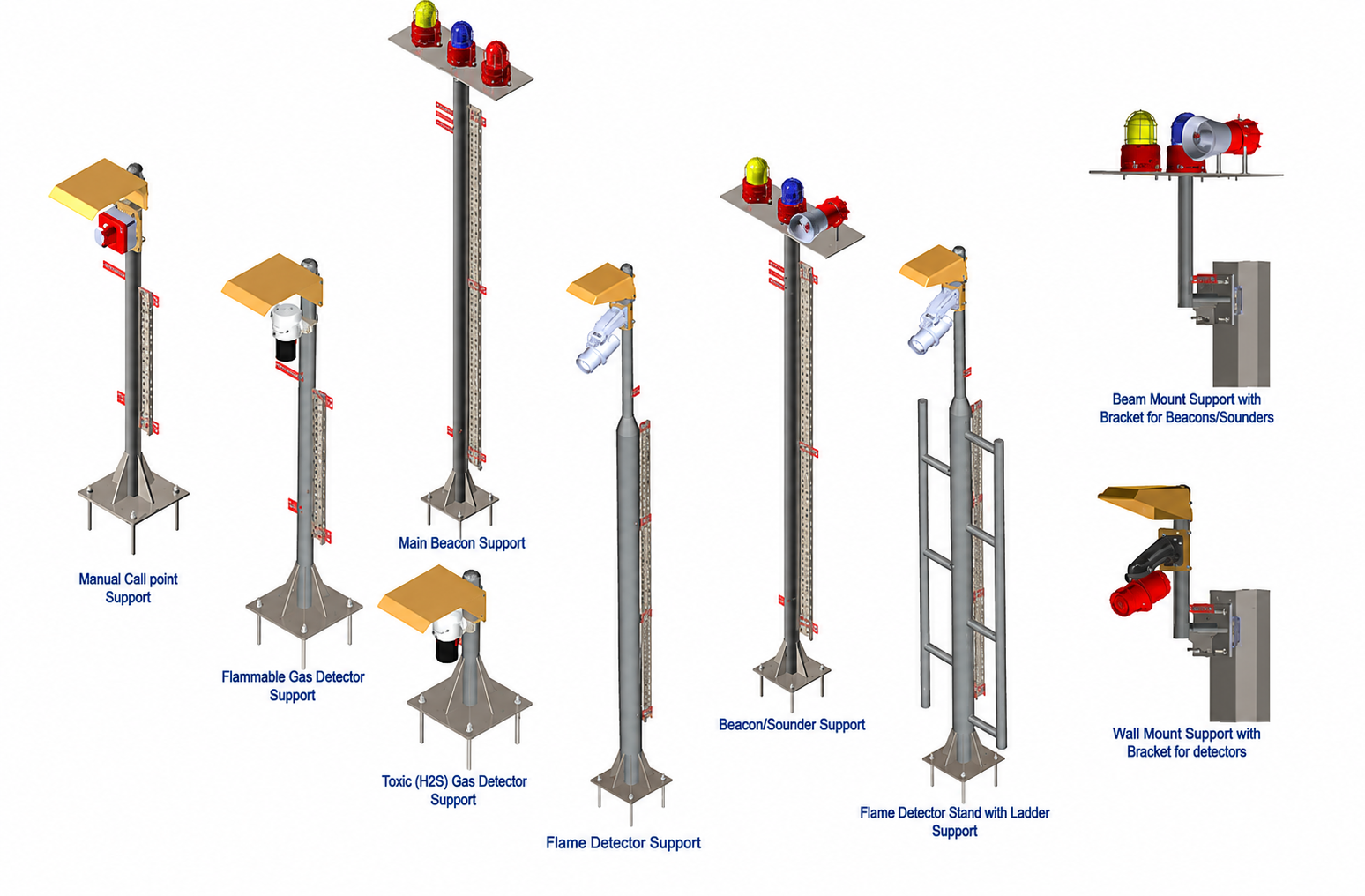Fire & Gas Solutions