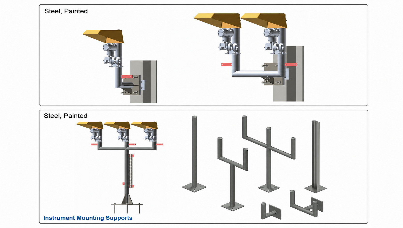 Instrumentation Supports